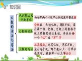 人教版 四年级上册 数学 9.1 大数的认识 教学课件（优质）