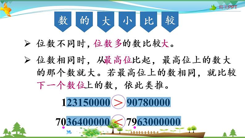 人教版 四年级上册 数学 9.1 大数的认识 教学课件（优质）05