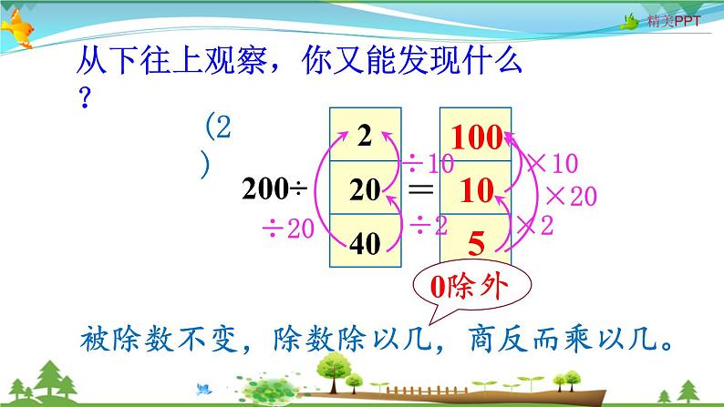 人教版 四年级上册 数学 6.2第6课时 商的变化规律 教学课件（优质）07