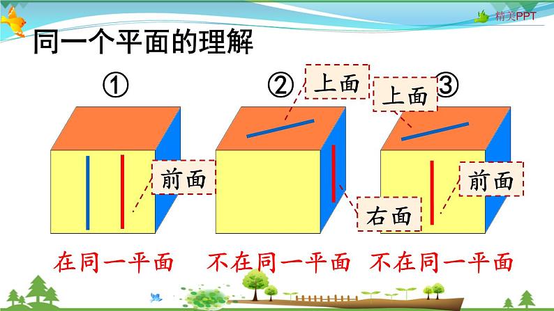 人教版 四年级上册 数学 5.1 平行与垂直 教学课件（优质）第8页