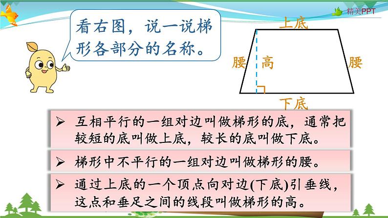 人教版 四年级上册 数学 5.5 梯形的认识 教学课件（优质）04