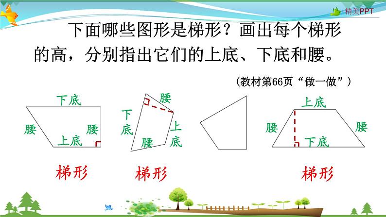 人教版 四年级上册 数学 5.5 梯形的认识 教学课件（优质）06