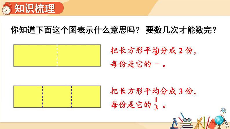 人教版三年级上册第十单元总复习——分数的初步认识（课件+教案）03