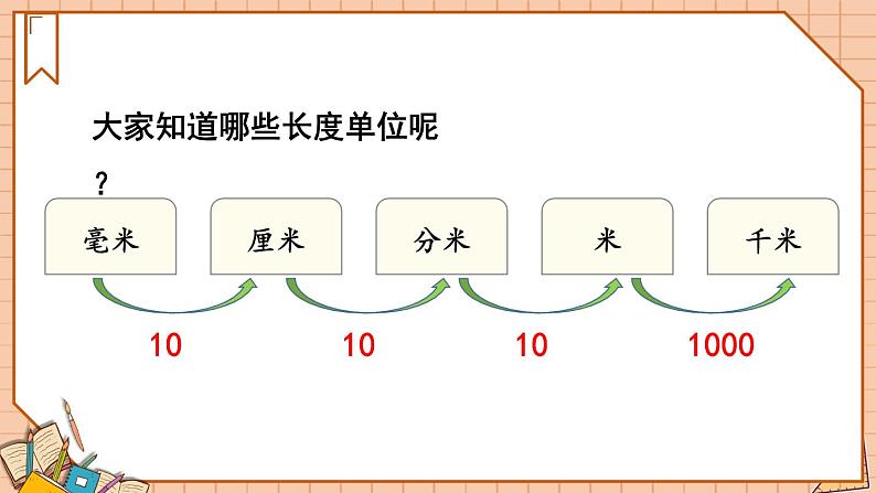 人教版三年级上册第十单元总复习——第1课时 量的计量、万以内的加法和减法（课件+教案）08