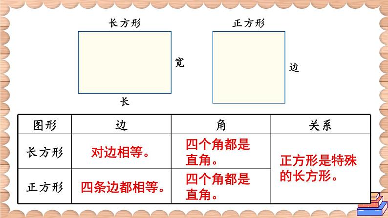 第3课时 长方形和正方形第8页