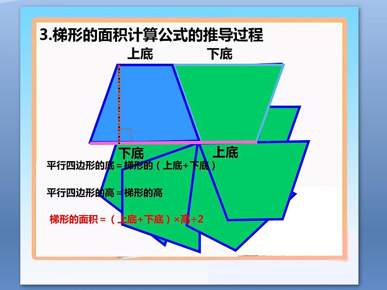 西师大版五年级数学上册 5 多边形面积的计算 整理与复习课件PPT第6页