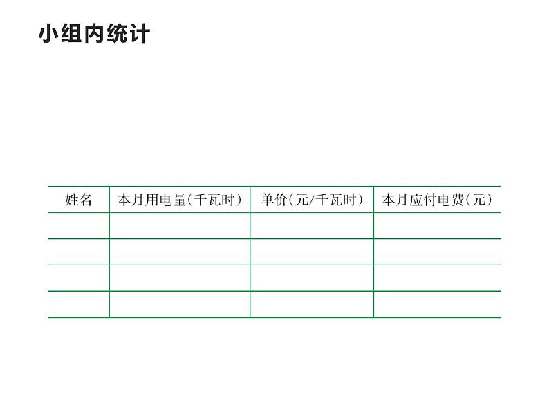 西师大版五年级数学上册 综合与实践：家庭用电调查课件PPT第4页