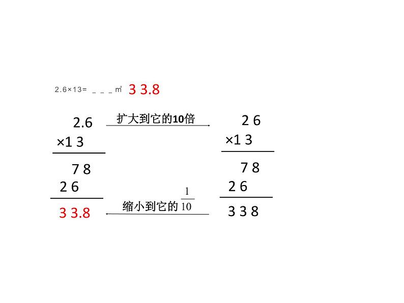 西师大版五年级数学上册 1.1 小数乘整数课件PPT第2页