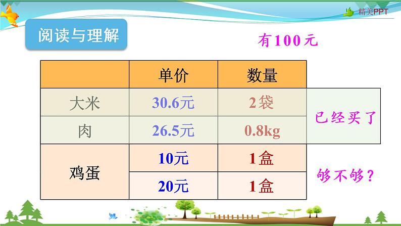 人教版 五年级上册 数学 1.6 用小数的估算解决购物问题 教学课件（优质）04