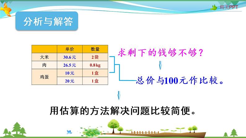 人教版 五年级上册 数学 1.6 用小数的估算解决购物问题 教学课件（优质）05