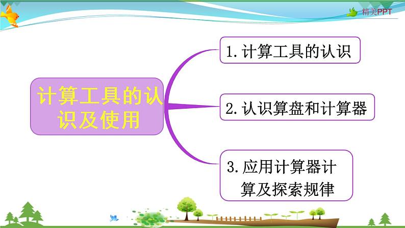 人教版 四年级上册 数学 1.13 整理和复习 教学课件（优质）06