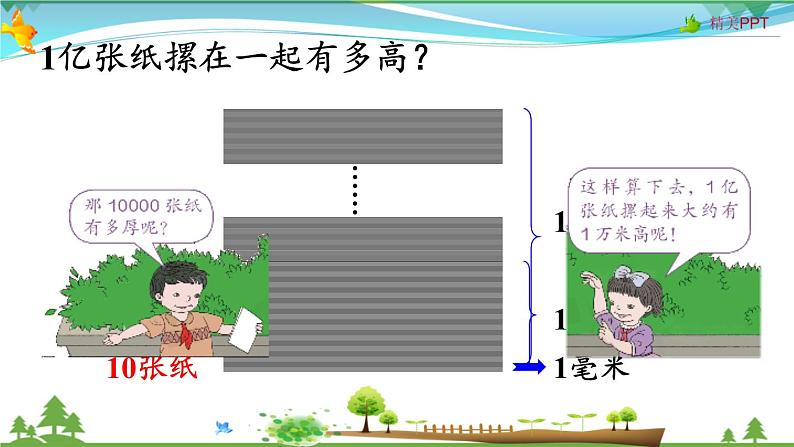 人教版 四年级上册 数学 1亿有多大 教学课件（优质）08