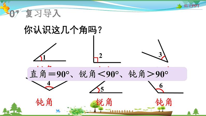 人教版 四年级上册 数学 3.3 角的分类 教学课件（优质）02