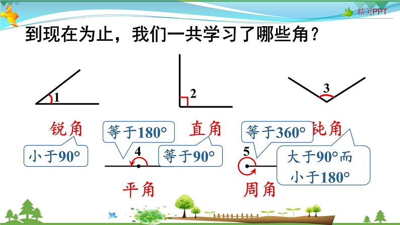 人教版 四年级上册 数学 3.3 角的分类 教学课件（优质）06