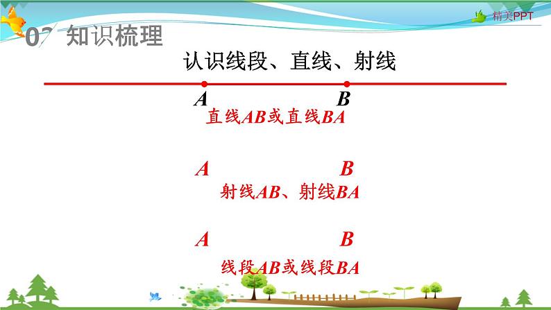 人教版 四年级上册 数学 3.5 整理和复习 教学课件（优质）03