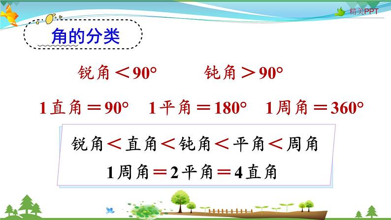 人教版 四年级上册 数学 3.5 整理和复习 教学课件（优质）08