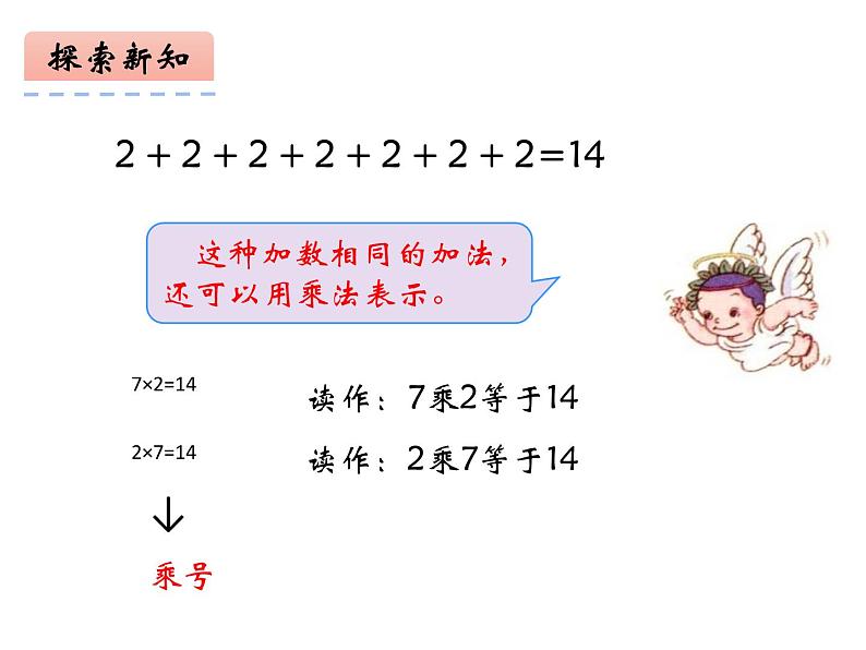 西师大版二年级数学上册 1.1 乘法的初步认识课件PPT第7页