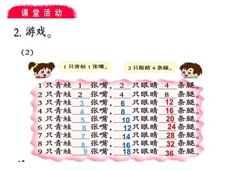 1.4 4的乘法口诀（3）（课件）-2021-2022学年数学二年级上册-西师大版第8页