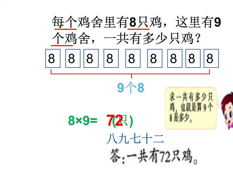 西师大版二年级数学上册 6.5 问题解决课件PPT第6页