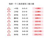 1.3 3的乘法口诀（4）（课件）-2021-2022学年数学二年级上册-西师大版