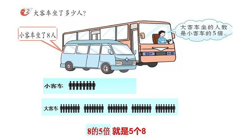 6.5 问题解决（4）（课件）-2021-2022学年数学二年级上册-西师大版第3页