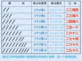 1.2 1，2的乘法口诀（3）（课件）-2021-2022学年数学二年级上册-西师大版