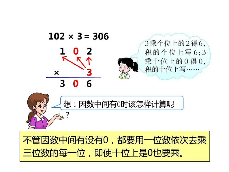 2.2 一位数乘含有0的三位数（4）（课件）-2021-2022学年数学三年级上册-西师大版第6页