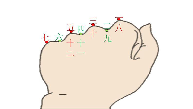 6.1 年、月、日（5）（课件）-2021-2022学年数学三年级上册-西师大版05