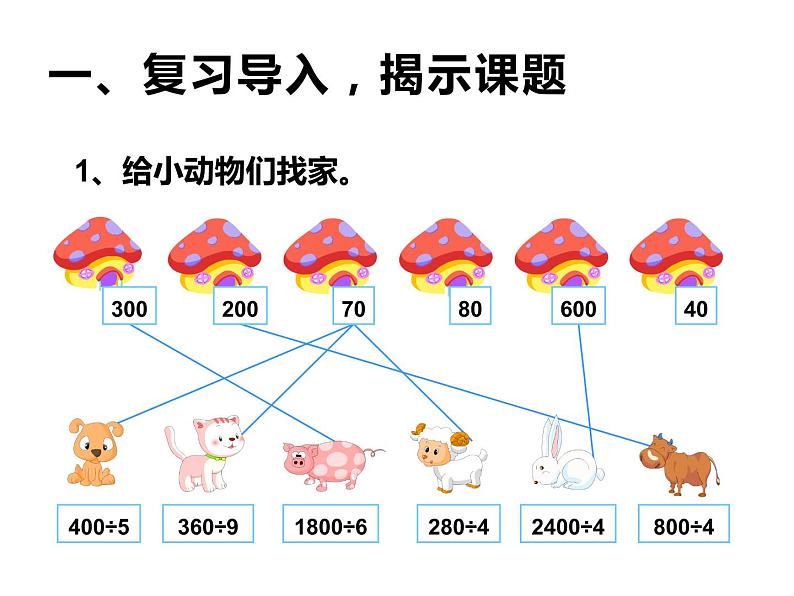 4.1 两位数除以一位数的估算（4）（课件）-2021-2022学年数学三年级上册-西师大版第2页