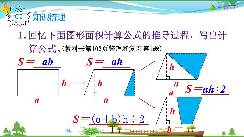 人教版 五年级上册 数学 6.6整理和复习 教学课件（优质）03