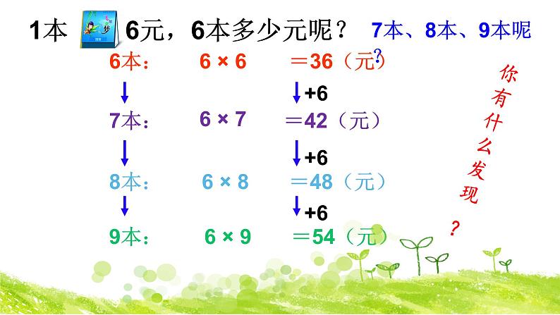 西师大版二年级数学上册 3.1 6，7的乘法口诀课件PPT07