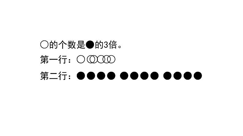 三年级数学上册课件-10.  总复习（1）-人教版第5页