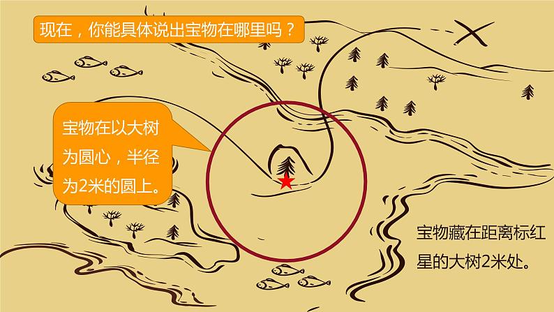 西师大版六年级数学上册 2.1 圆的认识课件PPT第7页