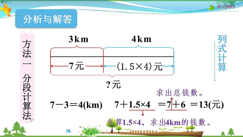 人教版 五年级上册 数学 1.7 用小数乘加、乘减解决分段计费问题 教学课件（优质）第4页