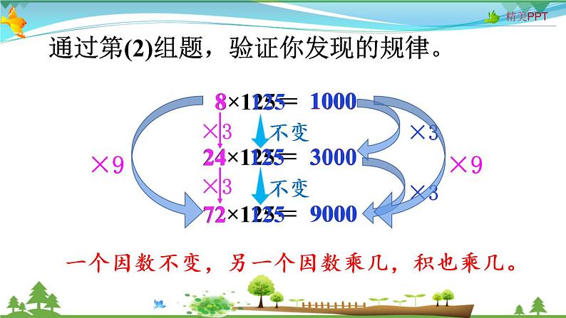 人教版 四年级上册 数学 4.3 积的变化规律 教学课件（优质）05