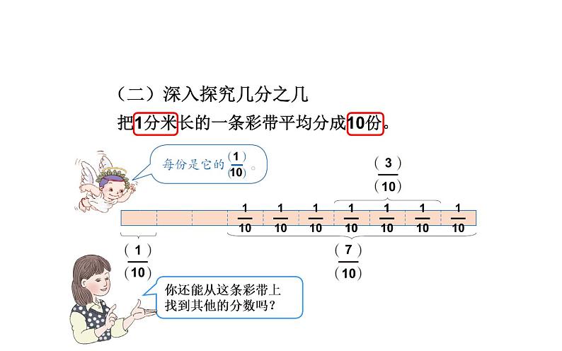 三年级数学上册课件-8.1.2  几分之几（4）-人教版第7页