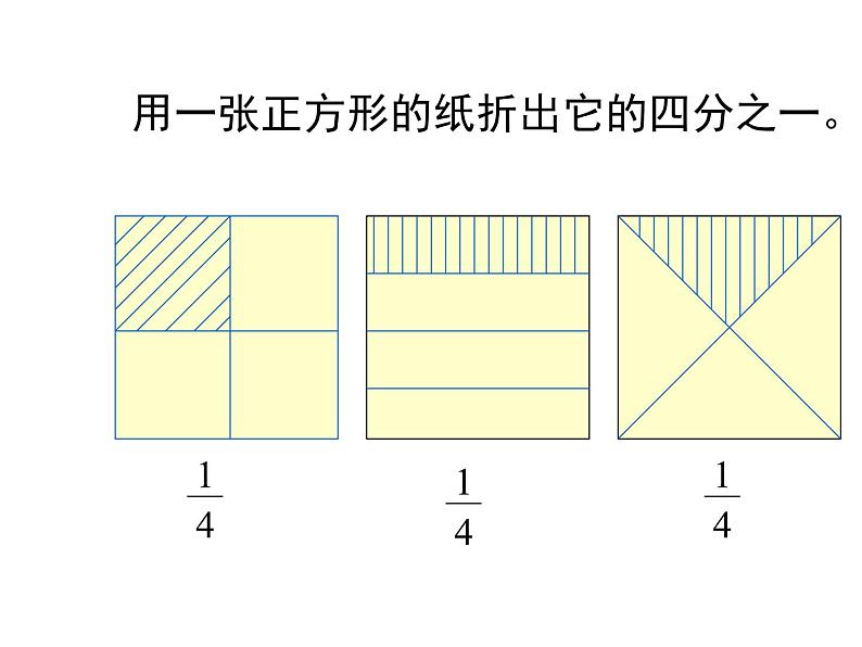 三年级数学上册课件-8.1.1  分数的初步认识（13）-人教版第7页