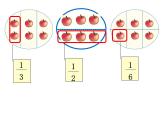 三年级数学上册课件-8.3  分数的简单应用（1）-人教版