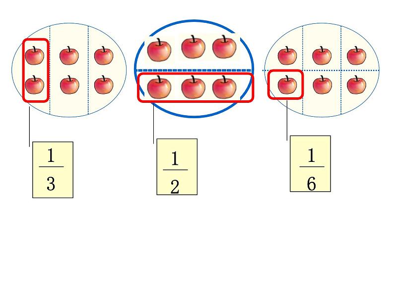 三年级数学上册课件-8.3  分数的简单应用（1）-人教版04