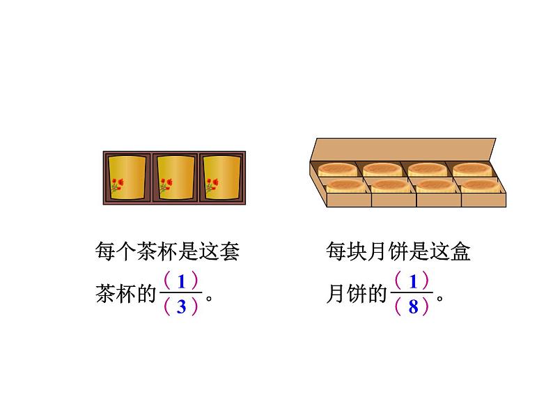 三年级数学上册课件-8.3  分数的简单应用（1）-人教版07