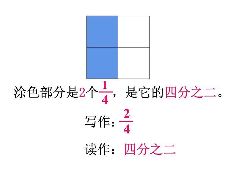 三年级数学上册课件-8.3  分数的简单应用（2）-人教版06