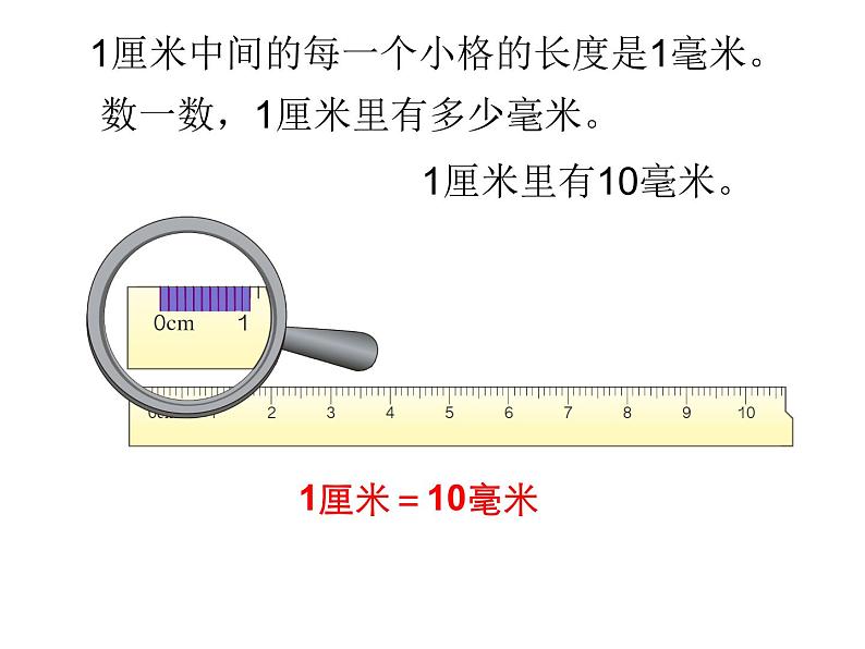 三年级数学上册课件-3.1  毫米、分米的认识　（8）-人教版06