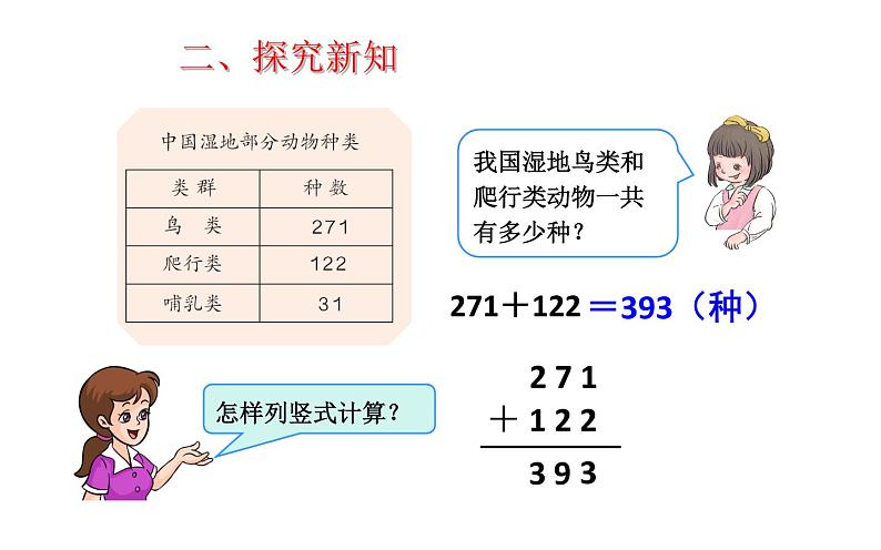 三年级数学上册课件-4.1  加法（3）-人教版第6页