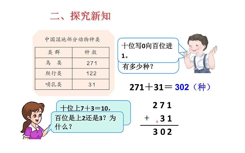 三年级数学上册课件-4.1  加法（3）-人教版第7页