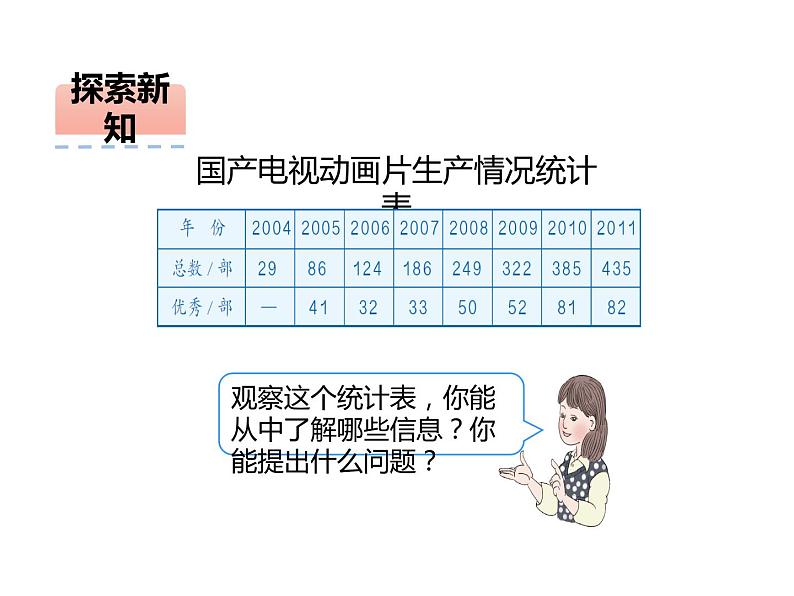 三年级数学上册课件-4.2  减法（5）-人教版第4页