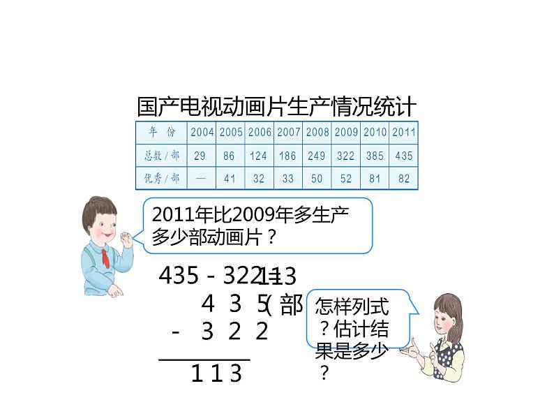 三年级数学上册课件-4.2  减法（5）-人教版第5页