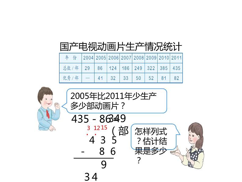 三年级数学上册课件-4.2  减法（5）-人教版第6页