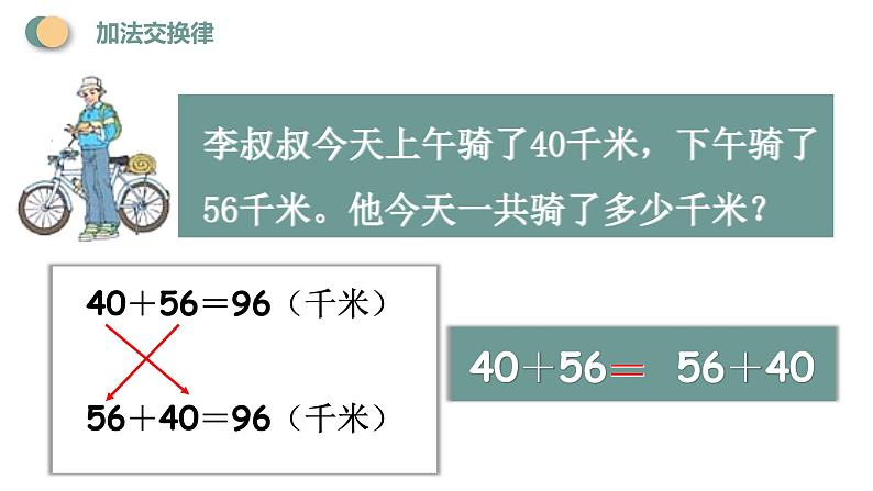 西师大版四年级数学上册 2 加法运交换律课件PPT第3页