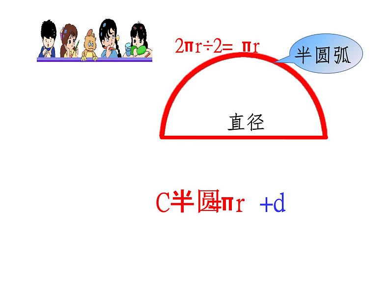 西师大版六年级数学上册 2 圆 整理与复习课件PPT第5页