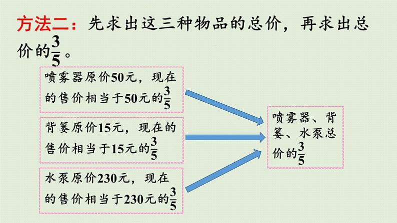 西师版六上第一单元第6课时 运用多种方法解决问题课件PPT第8页